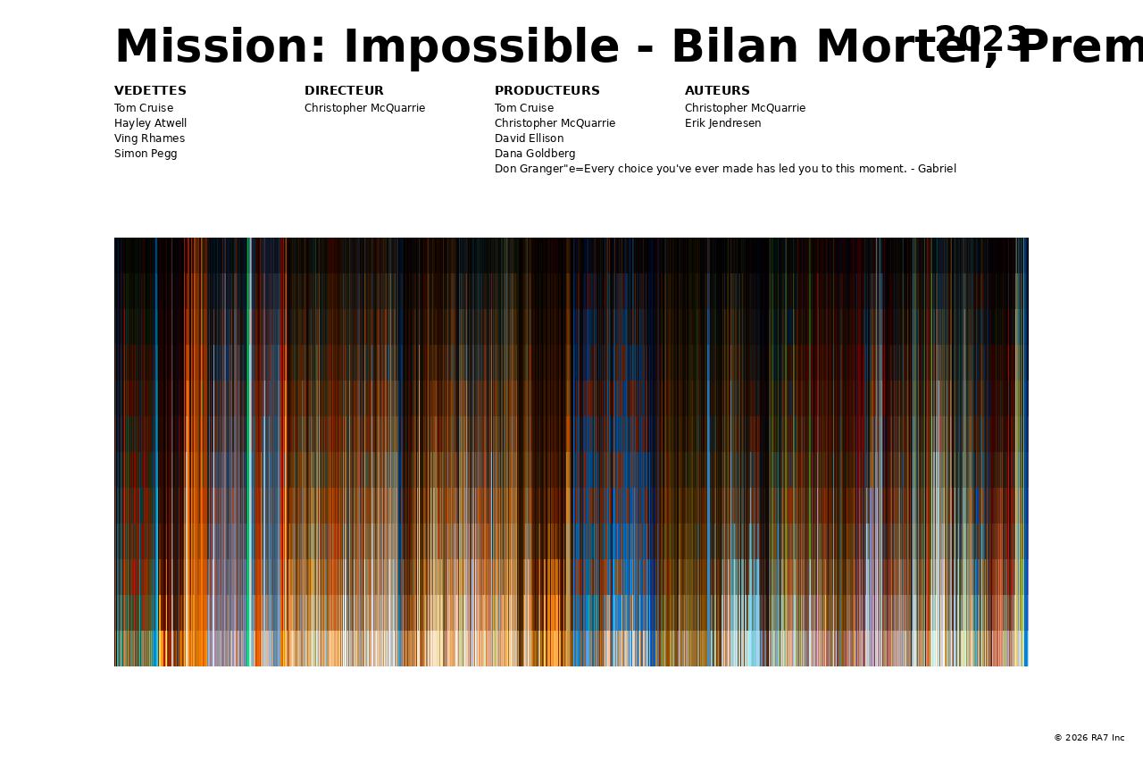 Aperçu de l’affiche pour Mission: Impossible - Bilan Mortel, Première Partie
